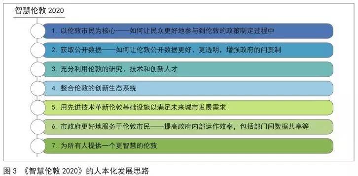 新奧精準(zhǔn)資料免費(fèi)提供,數(shù)據(jù)導(dǎo)向?qū)嵤黃金版41.758