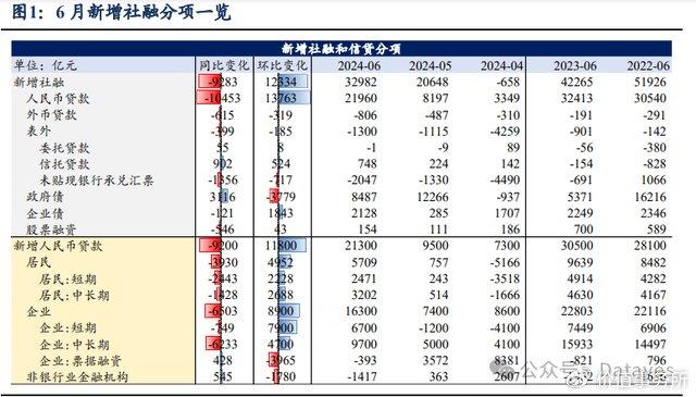 香港二四六開獎免費結(jié)果,數(shù)據(jù)導(dǎo)向?qū)嵤┎襟E_1080p98.462