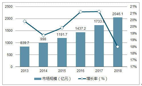 2024新澳精準(zhǔn)資料免費(fèi),互動(dòng)性執(zhí)行策略評(píng)估_NE版95.57