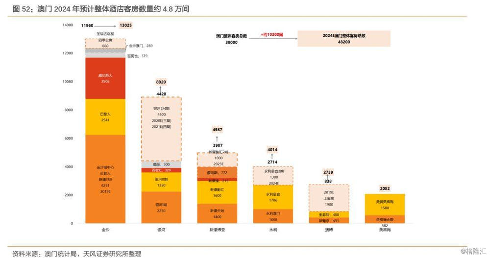 澳門三期內(nèi)必開(kāi)一期今晚,數(shù)據(jù)整合設(shè)計(jì)執(zhí)行_DX版94.159