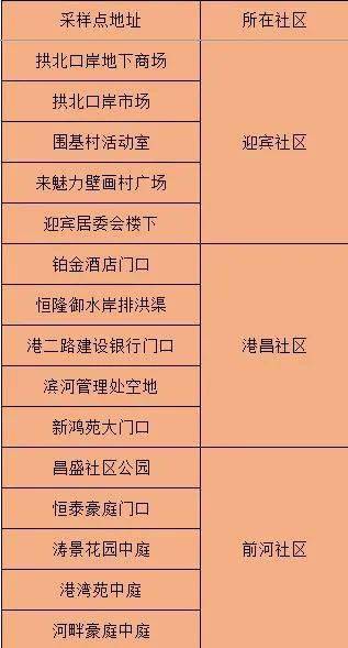 新澳門內(nèi)部資料精準(zhǔn)大全82,深度評估解析說明_特供款76.973