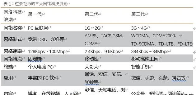 2024年新澳門天天開彩,時(shí)代解析說明_Advance60.623