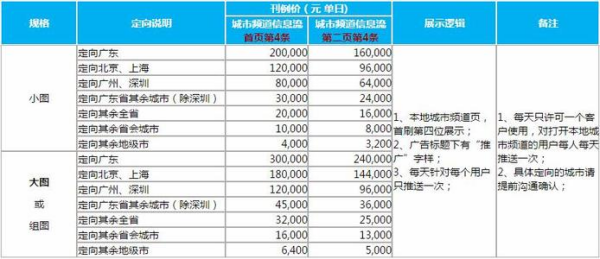 新奧2024資料大全160期,平衡性策略實(shí)施指導(dǎo)_豪華版180.300