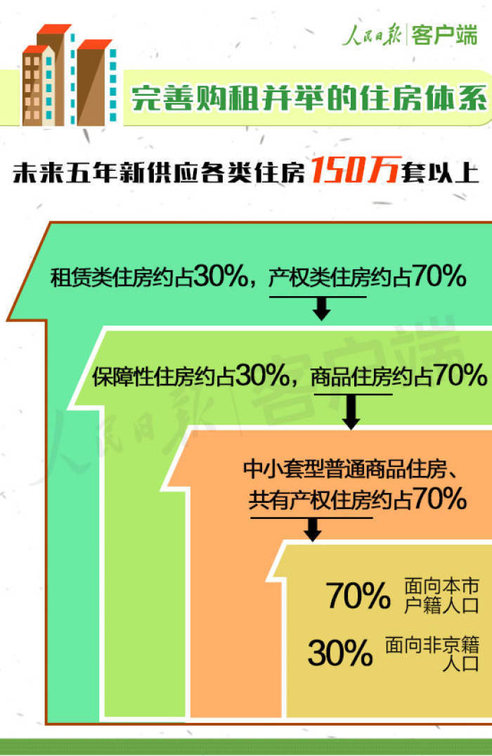 白小姐三肖三期必出一期開獎哩哩,整體規(guī)劃講解_LE版37.696