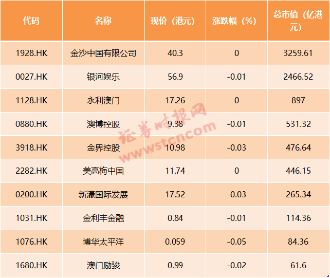 2024澳門天天開好彩大全2023,高度協(xié)調(diào)策略執(zhí)行_極速版39.78.58