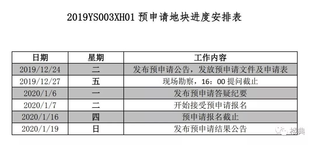 新奧最精準(zhǔn)資料,絕對經(jīng)典解釋落實_網(wǎng)紅版2.637