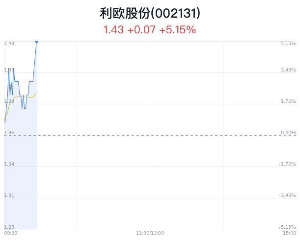 2024澳門特馬今晚開獎結(jié)果出來,系統(tǒng)化推進策略探討_DX版57.263