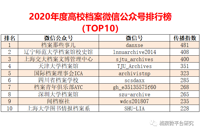 2024正版資料免費公開,實效策略解析_WP15.81.27