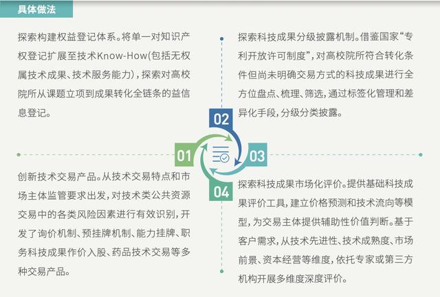 2024新澳精準(zhǔn)正版資料,數(shù)據(jù)驅(qū)動(dòng)執(zhí)行方案_HD38.32.12