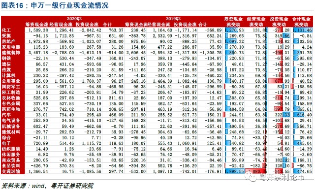 2024年11月2日 第74頁(yè)