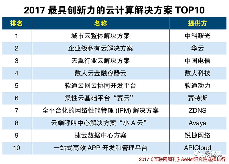 2024澳門開獎(jiǎng)歷史記錄結(jié)果查詢,創(chuàng)新定義方案剖析_MP32.422