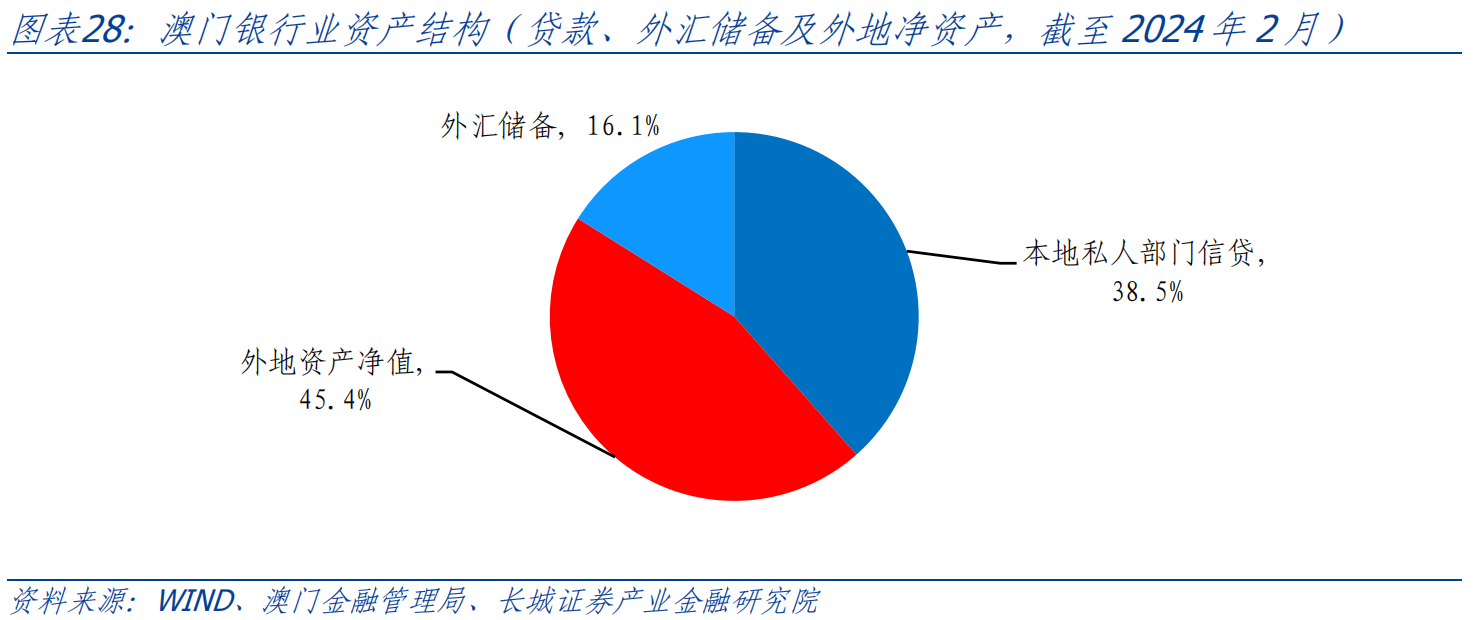 2024年新澳門全年資料,經(jīng)濟性執(zhí)行方案剖析_網(wǎng)頁版94.663