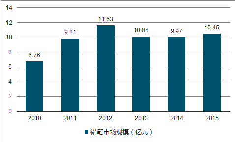 2024全年資料免費大全功能,數(shù)據(jù)資料解釋落實_至尊版74.879