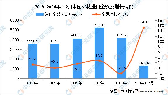 2024澳門碼今晚開獎(jiǎng)結(jié)果,可持續(xù)發(fā)展執(zhí)行探索_WP33.184