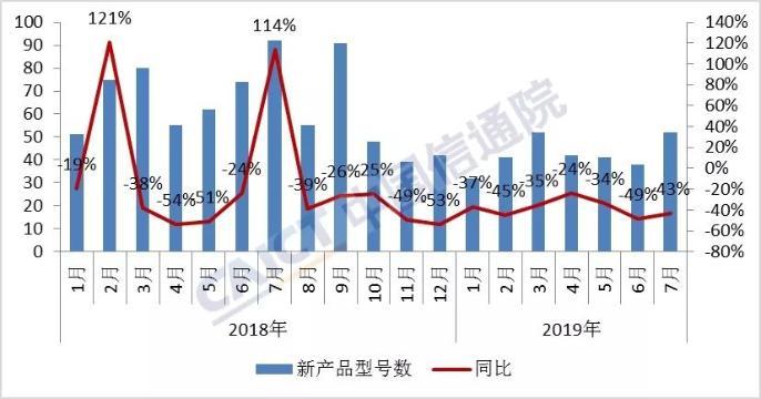 2024年澳門今晚開碼料,經(jīng)濟(jì)性執(zhí)行方案剖析_Prestige32.83