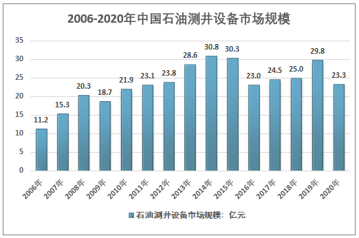 2024年澳門今晚開碼料,經(jīng)濟(jì)性執(zhí)行方案剖析_Prestige32.83