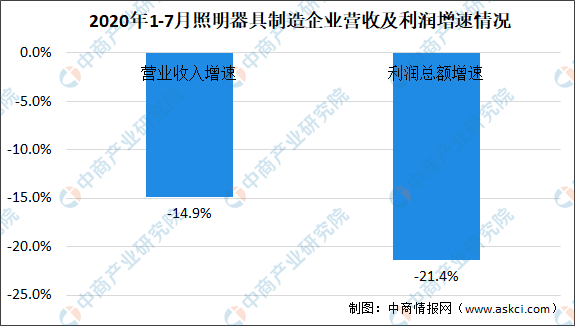 2024年澳門今晚開碼料,經(jīng)濟(jì)性執(zhí)行方案剖析_Prestige32.83