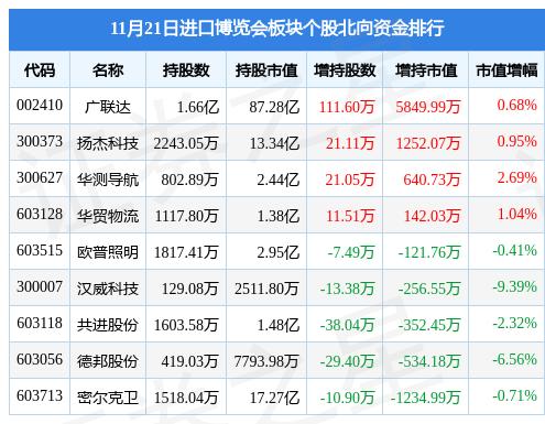 新奧門資料大全,完善的執(zhí)行機(jī)制解析_Premium86.969