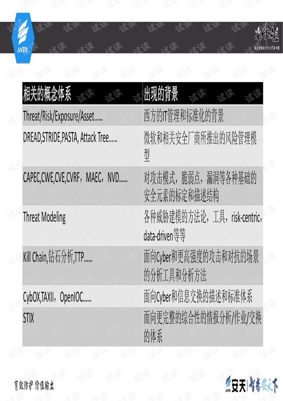 幻影追蹤 第2頁