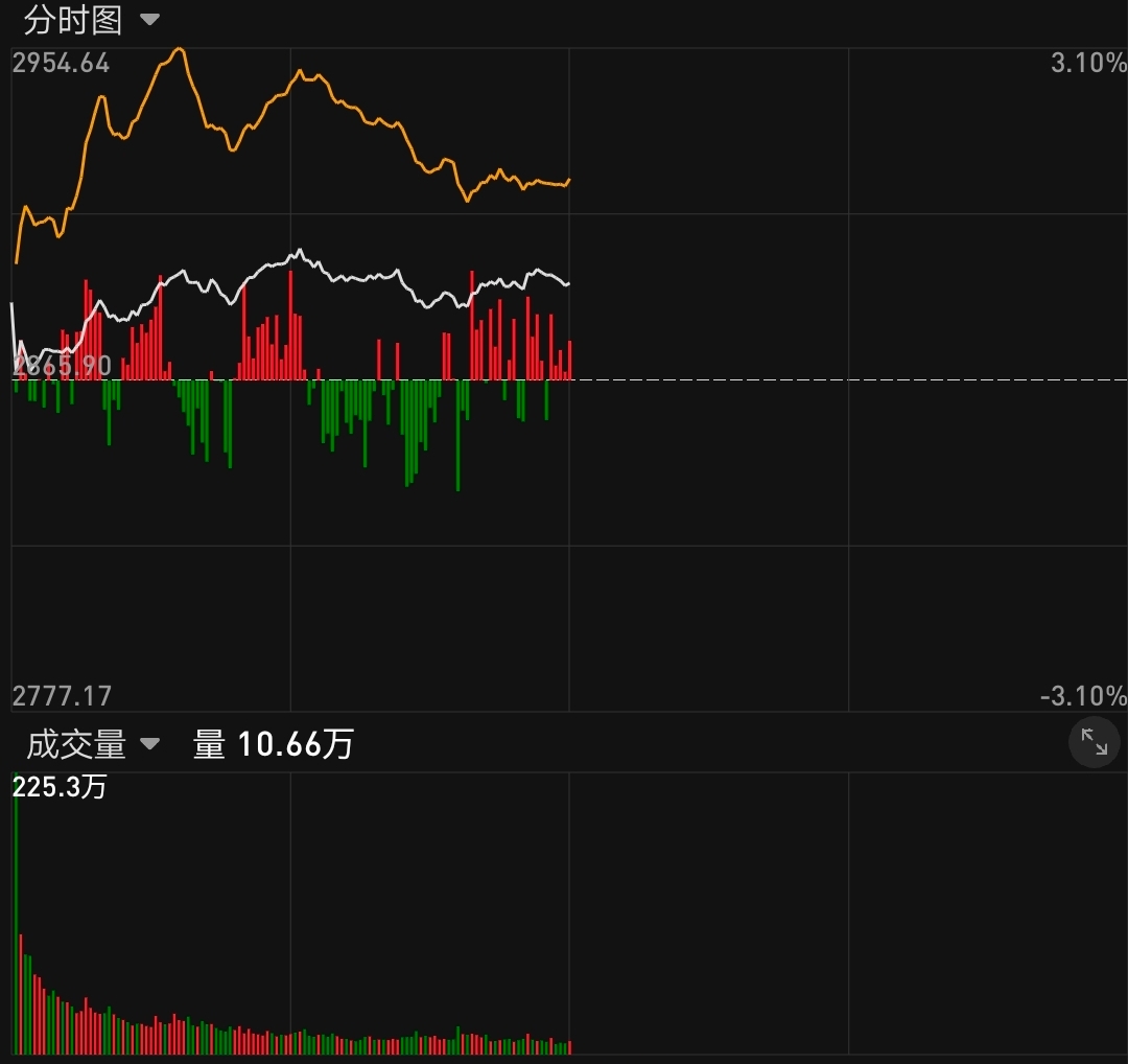 今晚奧門2024開獎信息,全面實施分析數(shù)據(jù)_WearOS74.553