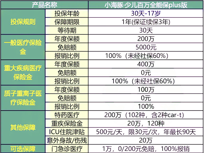 2024年正版資料免費大全掛牌,現(xiàn)狀解析說明_運動版46.131