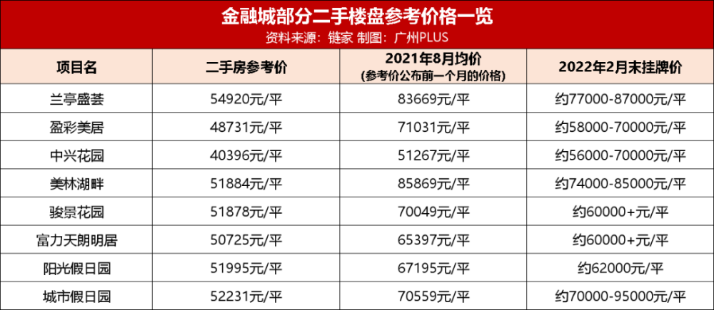 2024年正版資料免費(fèi)大全掛牌,現(xiàn)狀解析說(shuō)明_運(yùn)動(dòng)版46.131