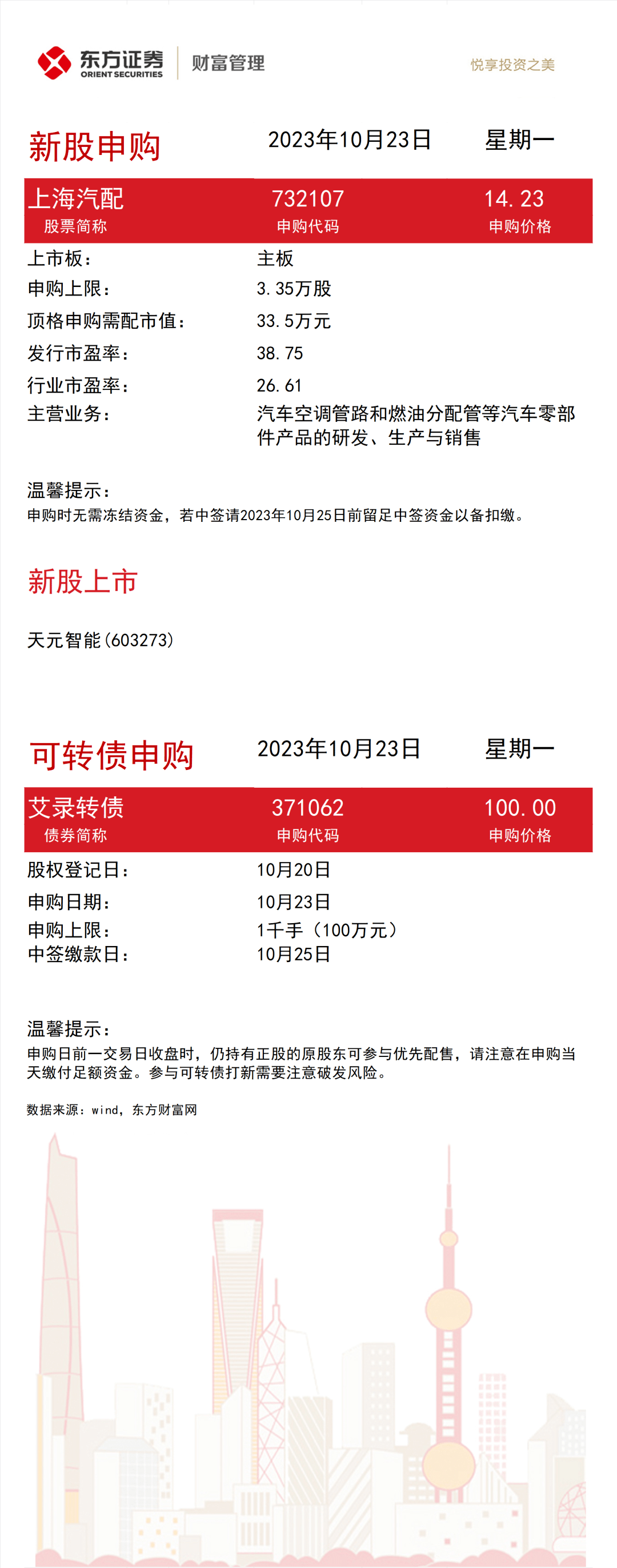 慎卓君 第2頁