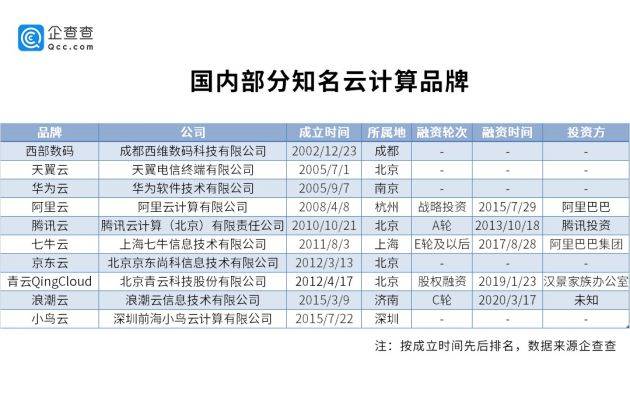 2024澳門天天開彩大全,實地數(shù)據(jù)分析計劃_工具版38.612