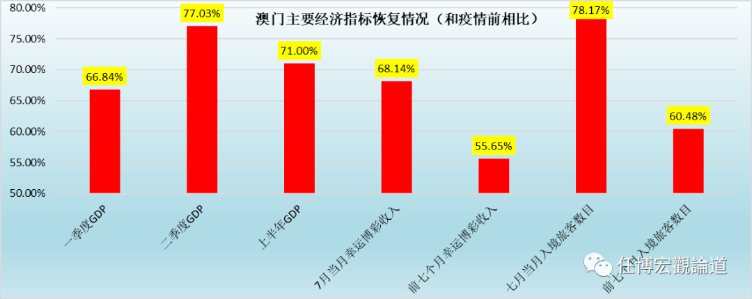 2024年新澳門開碼結(jié)果,實(shí)地考察數(shù)據(jù)分析_Chromebook34.954