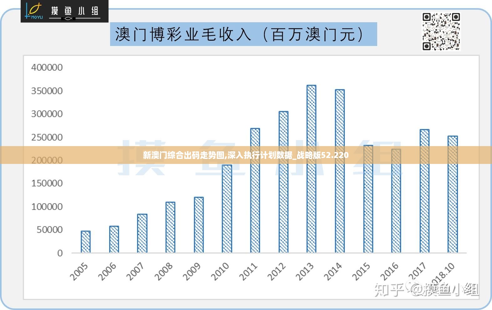 新澳門精準(zhǔn)資料期期精準(zhǔn),適用性策略設(shè)計(jì)_UHD84.350