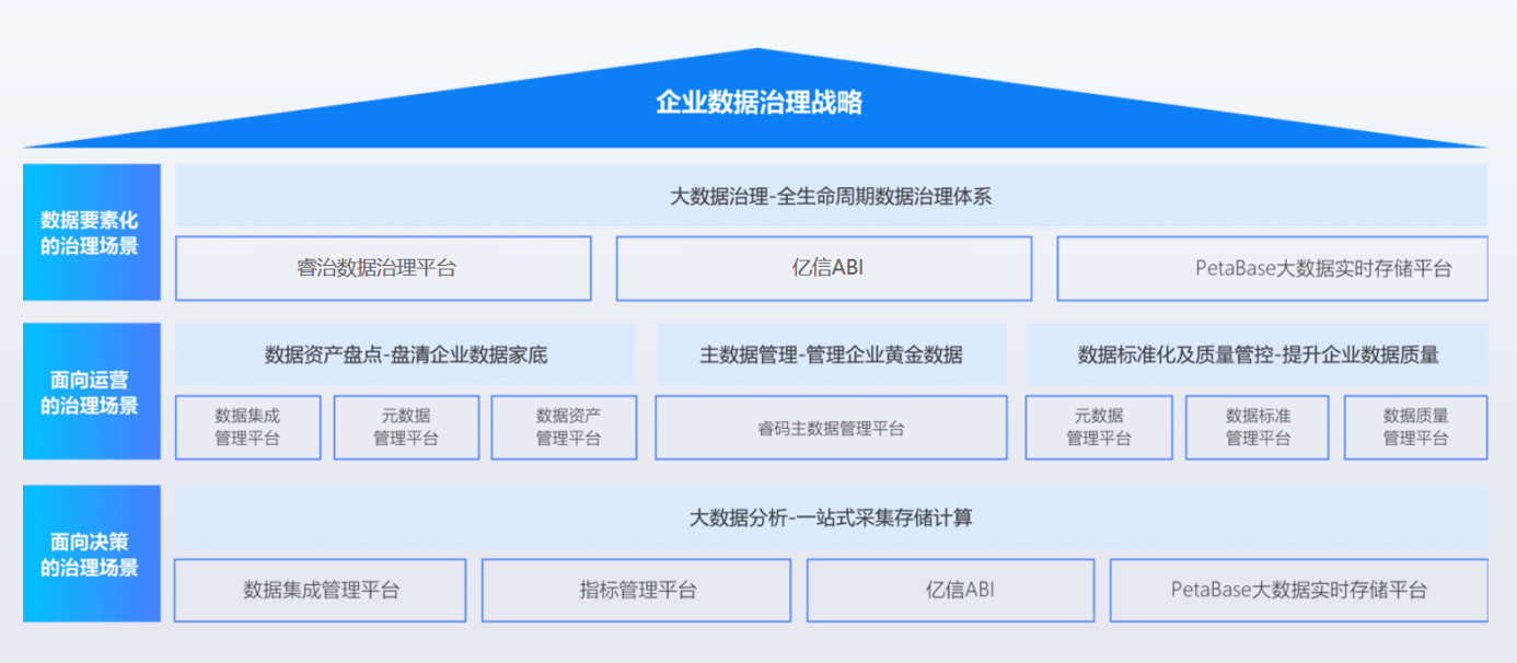 澳門一肖一碼一一特一中,深入數(shù)據(jù)策略設(shè)計_3D52.837