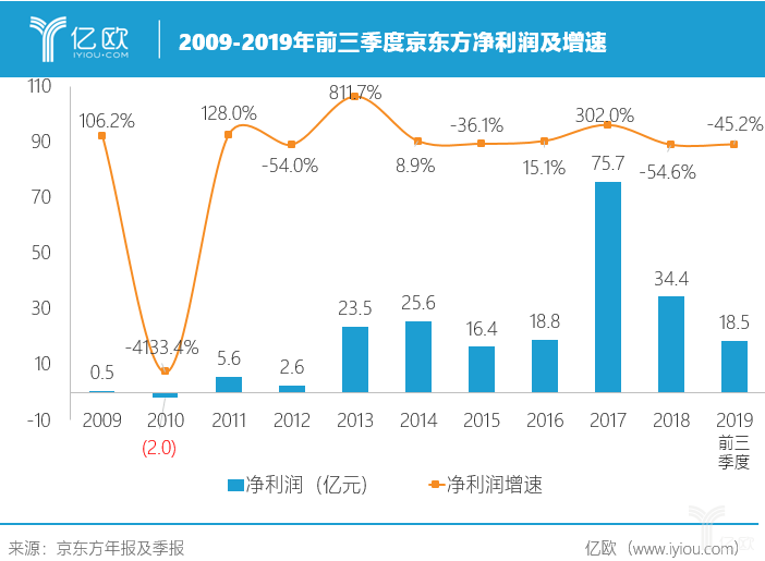 澳門一碼一肖一待一中,數(shù)據(jù)實施整合方案_D版79.433