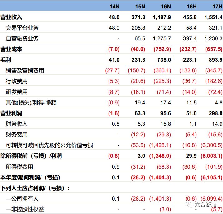 新澳今天最新資料2024年開獎(jiǎng),持續(xù)計(jì)劃解析_Console46.576