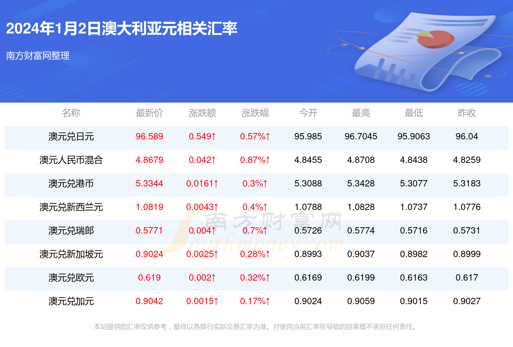 新澳今天最新資料2024年開獎(jiǎng),持續(xù)計(jì)劃解析_Console46.576