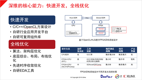 新澳門精準免費資料查看,迅速處理解答問題_靜態(tài)版79.821