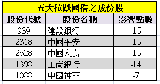 和爾絲 第2頁