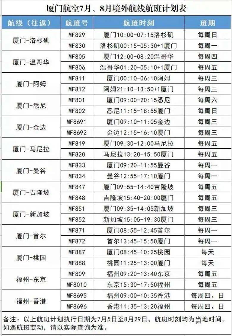 2024年新澳門開獎號碼,綜合性計劃評估_Q60.379