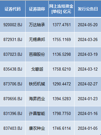 2024年新澳門開獎號碼,綜合性計劃評估_Q60.379