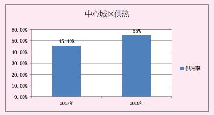 新澳門全年免費料,深層數(shù)據(jù)設(shè)計解析_精簡版48.97