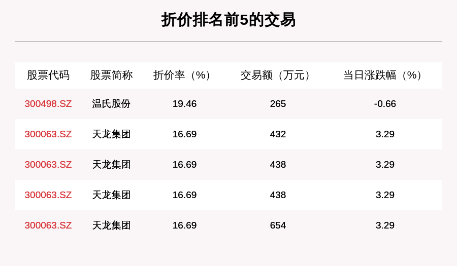 新澳門精準10碼中特,數(shù)據(jù)資料解釋定義_U21.325