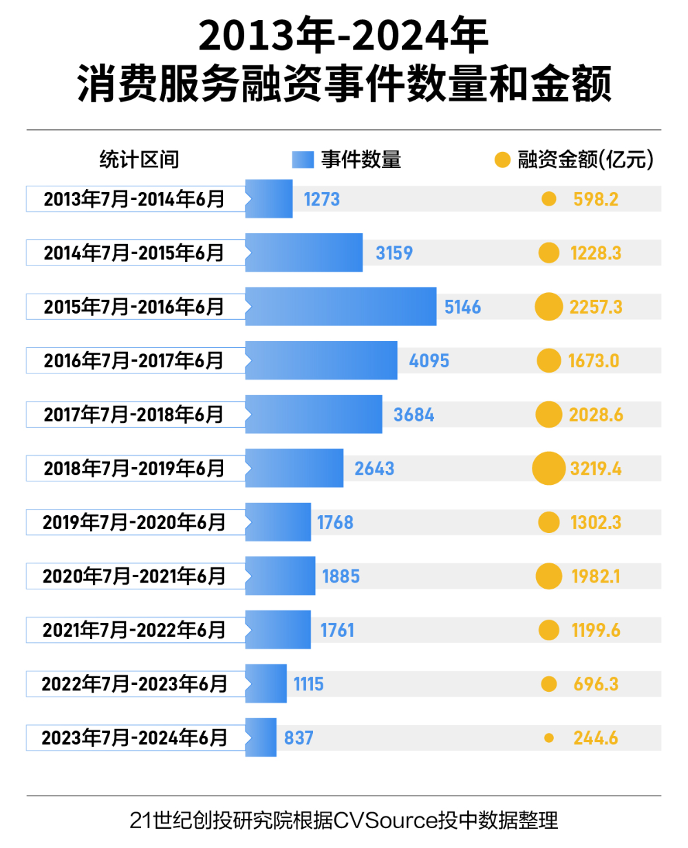 2024年開獎結(jié)果,實際應(yīng)用解析說明_優(yōu)選版57.80