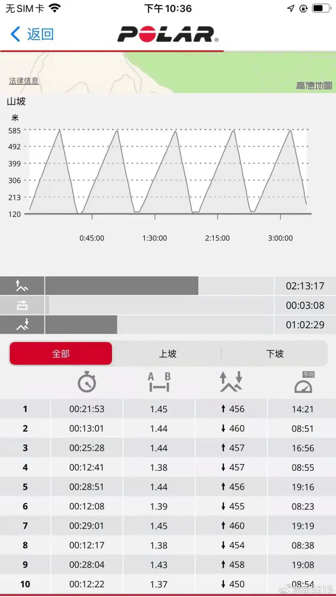 7777788888跑狗論壇版,實(shí)地分析數(shù)據(jù)計(jì)劃_AR版57.308