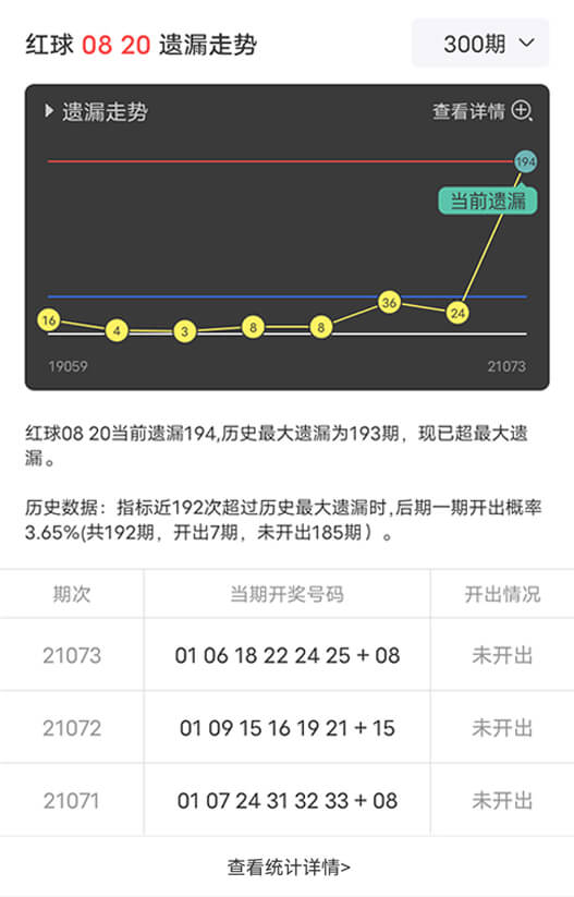 7777788888跑狗論壇版,實(shí)地分析數(shù)據(jù)計(jì)劃_AR版57.308