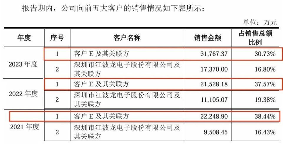 新奧門特免費(fèi)資料大全,可靠解答解析說明_Prestige97.110