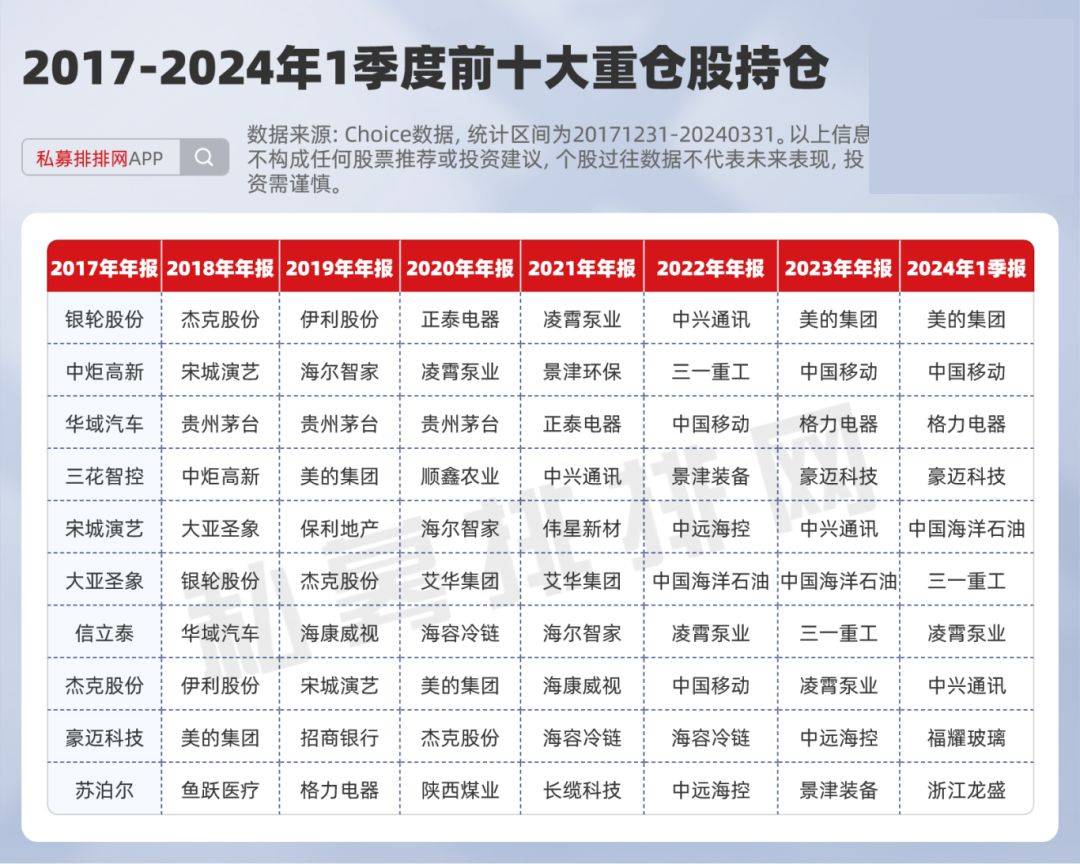 新澳2024正版資料免費(fèi)大全,多元化方案執(zhí)行策略_6DM15.56