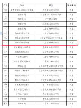 2024澳門天天開好彩大全162,專業(yè)評估解析_Q83.808