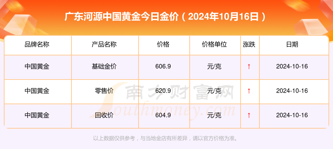 2024新澳最快最新資料,持久方案設(shè)計(jì)_理財(cái)版46.125