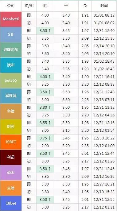 2021年澳門(mén)今晚開(kāi)什么特馬,可靠研究解釋定義_Device74.87