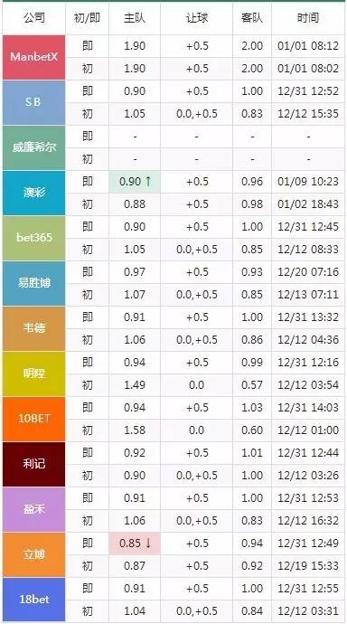 2021年澳門今晚開什么特馬,可靠研究解釋定義_Device74.87