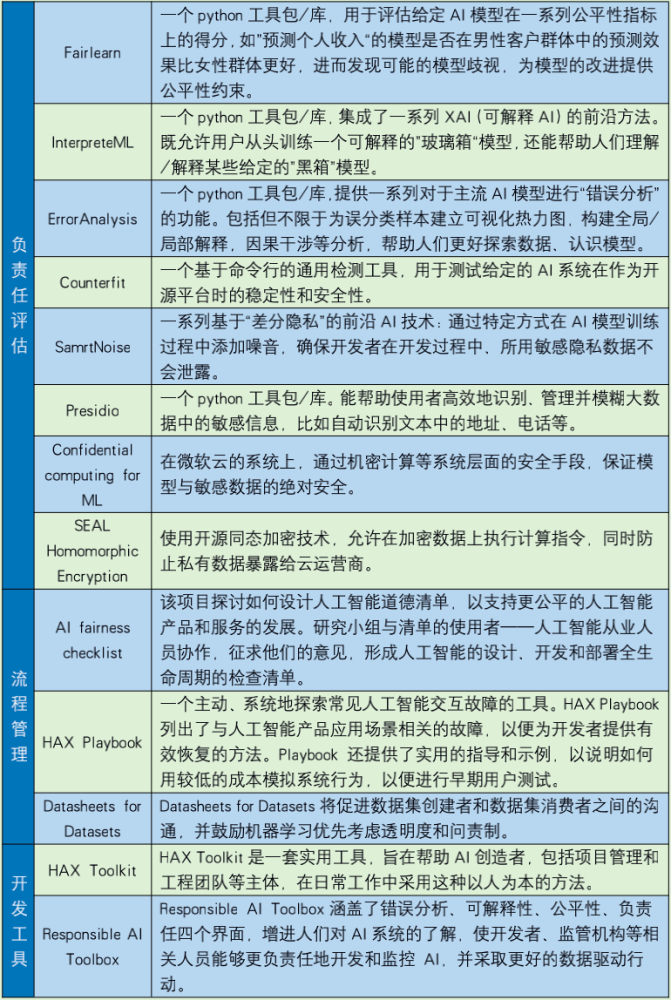 管家一碼肖最最新2024,重要性解釋落實方法_專屬款70.186